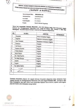 Berita Acara Pembentukan Kelompok dan Pengurus Pokmas dan Penetapan Prioritas Usulan Kegiatan Reh...