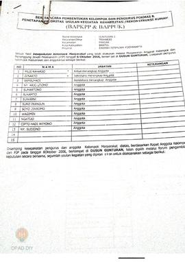 Berita Acara Pembentukan Kelompok dan Pengurus Kelompok Masyarakat dan Penetapan Prioritas Usulan...