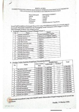 Berita Acara Pembentukan Kelompok dan Pengurus Kelompok Masyarakat dan Penetapan Prioritas Usulan...