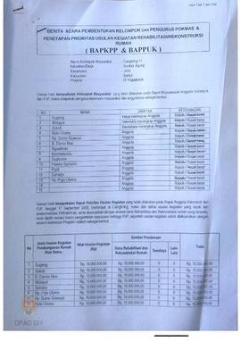 Berita Acara Pembentukan Kelompok dan Pengurus POKMAS & Penetapan prioritas usulan kegiatan R...