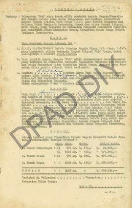 Berita Acara Pelepasan Hak Atas Tanah Milik Penduduk kepada Negara/Pemerintah Daerah DIY diserahk...