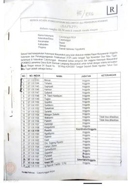 Berita Acara Pembentukan Kelompok dan Pengurus Kelompok Masyarakat dan Penetapan Prioritas Usulan...