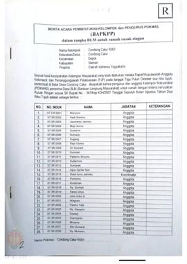 Berita Acara Pembentukan Kelompok dan Pengurus Kelompok Masyarakat dan Penetapan Prioritas Usulan...