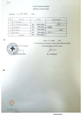 Tanda terima perdiem “medical action” team tanggal 1 s.d. 10 Juni 2006