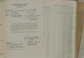 Surat dari Dirjen Transmigrasi Direktorat Pelaksanaan Pemindahan Transmigran Kepada Kepala Kantor...