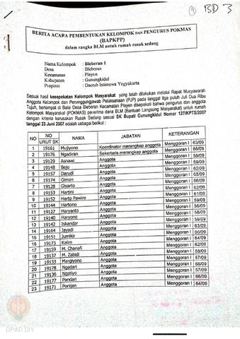 Open original Objek Digital