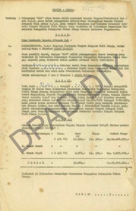 Berita Acara Pelepasan Hak Atas Tanah Milik Penduduk kepada Negara/Pemerintah Daerah DIY diserahk...