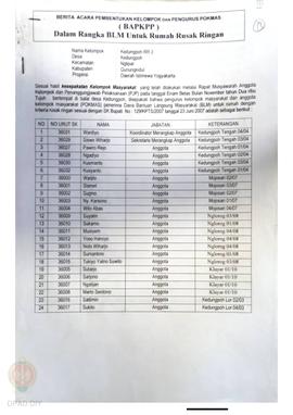 Berita Acara Pembentukan Kelompok dan Pengurus Kelompok Masyarakat dan Penetapan Prioritas Usulan...