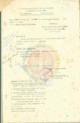 Laporan hasil pemeriksaan bulan Juli 1976/1977 Tk I DIY.