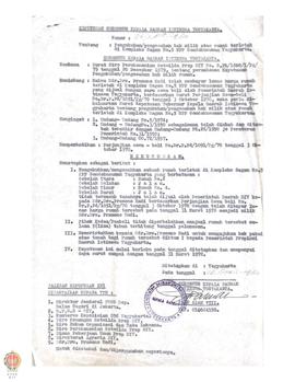Surat Keputusan Gub. DIY Nomor: 86/kpts/1980 tentang pengikuhan/pengesahan hak milik atas rumah y...