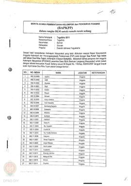 Berita Acara Pembentukan Kelompok dan Pengurus Pokmas (BAPKPP) dalam Rangka BLM untuk Rumah Rusak...