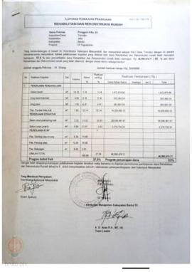 Laporan Kemajuan Pekerjaan Rehabilitasi dan Rekonstruksi rumah,  Nama Kelompok Masyarakat Ponggok...