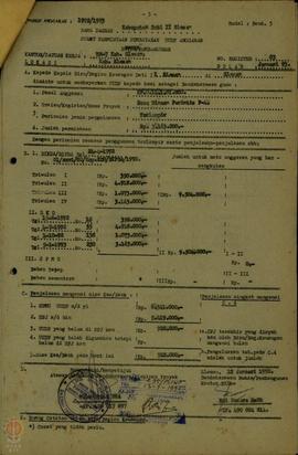 Kumpulan Surat Permintaan Pembayaraan UUDP Anggaran Rutin / Pembangunan Tahun 1993-1998.