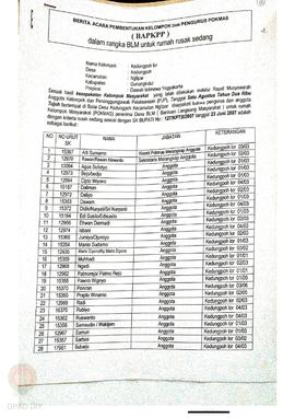 Berita Acara Pembentukan Kelompok dan Pengurus Pokmas (BAPKPP) dalam Rangka BLM untuk Rumah Rusak...