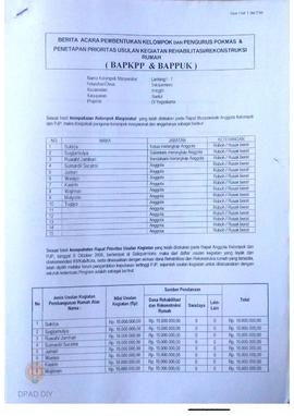 Berita Acara Pembentukan Kelompok dan Pengurus POKMAS & Penetapan prioritas usulan kegiatan R...