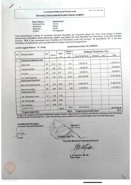 Laporan Kemajuan Pekerjaan Rehabilitasi dan Rekonstruksi Rumah,  Nama Kelompok Masyarakat Kebokun...