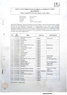 Berita Acara Pembentukan Kelompok dan Pengurus Kelompok Masyarakat dan Penetapan Prioritas Usulan...