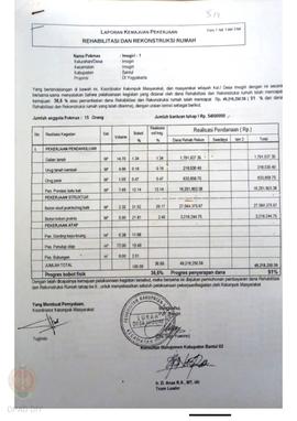 Laporan Kemajuan Pekerjaan Rehabilitasi dan Rekonstruksi rumah,  Nama Kelompok Masyarakat Imogiri...