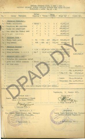 Open original Objek Digital