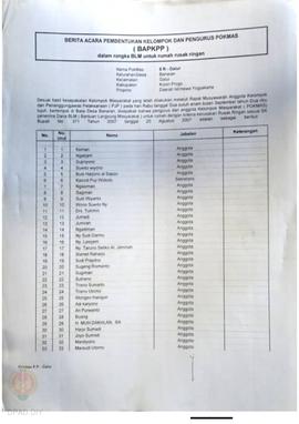 Berita Acara Pembentukan Kelompok dan Pengurus Kelompok Masyarakat dan Penetapan Prioritas Usulan...