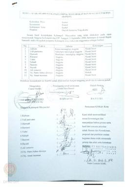 Berita Acara Pembentukan Kelompok dan Pengurus Pokmas (BAPKPP) untuk Rumah Rusak Berat, Nama Kelo...