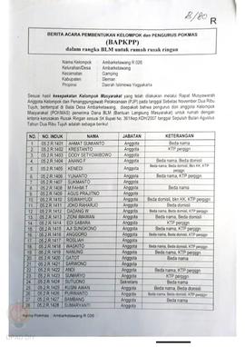 Berita Acara Pembentukan Kelompok dan Pengurus Kelompok Masyarakat dan Penetapan Prioritas Usulan...