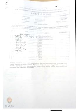 Berita Acara Pembentukan Kelompok dan Pengurus POKMAS & Penetapan prioritas usulan kegiatan R...