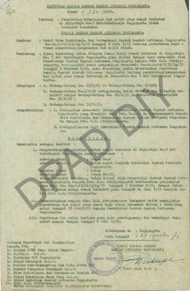 Surat Keputusan Gubernur Kepala DIY No. 330/1973 tanggal 19 Agustus 1973 tentang pengukuhan/penge...