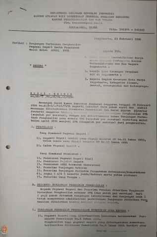 Open original Objek Digital