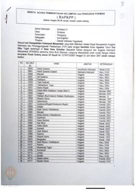 Berita Acara Pembentukan Kelompok dan Pengurus Pokmas (BAPKPP) dalam Rangka BLM untuk Rumah Rusak...