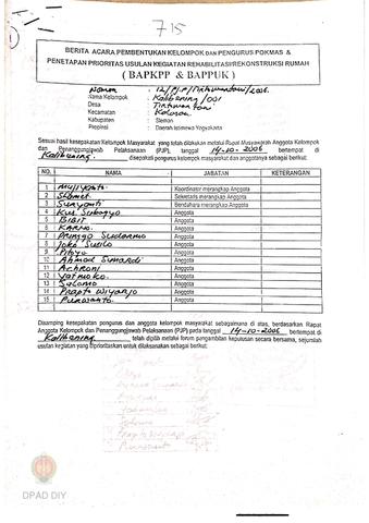 Open original Objek Digital