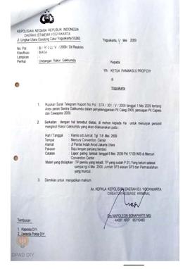Undangan dari Direskrim Polda DIY tentang Rakor Gakkumdu.