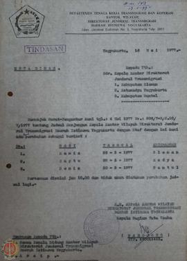 Surat dari Kepala Kantor Wilayah Direktorat Jenderal Transmigrasi DIY kepada Direktur Jenderal Tr...