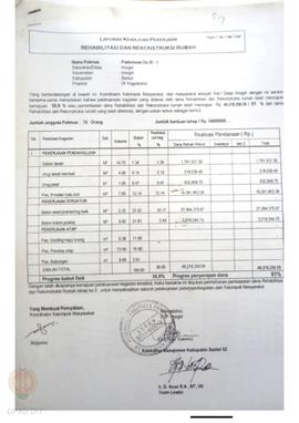 Laporan Kemajuan Pekerjaan Rehabilitasi dan Rekonstruksi rumah,  Nama Kelompok Masyarakat Padures...