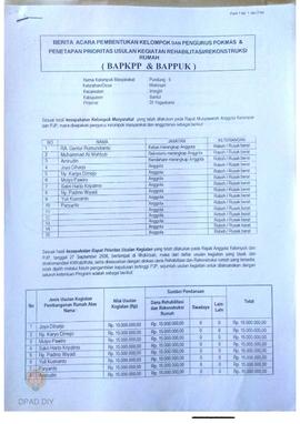 Berita Acara Pembentukan Kelompok dan Pengurus POKMAS & Penetapan prioritas usulan kegiatan R...