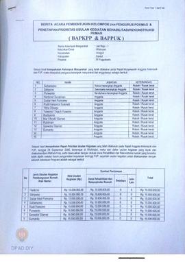 Berita Acara Pembentukan Kelompok dan Pengurus POKMAS & Penetapan prioritas usulan kegiatan R...