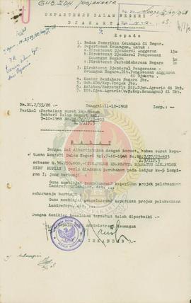 Surat keputusan Mendagri tentang pemberian otorisasi beaya proyek pelaksanaan landerform.