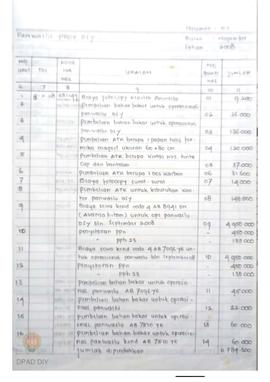 Buku kas umum APBN 2009 satuan kerja Panwaslu Provinsi DIY program pembiayaan lain-lain kegiatan ...