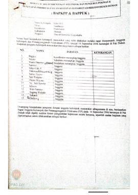 Berita Acara Pembentukan Kelompok dan Pengurus Pokmas dan Penetapan Prioritas Usulan Kegiatan Reh...