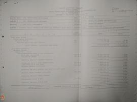 Berkas Bukti Jurnal untuk Pengeluaran Anggaran Rutin dan Pengembalian Kantor Balai Penelitian Per...
