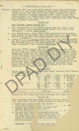 Berita Acara Pelepasan Hak Atas Tanah Milik Penduduk kepada Negara/Pemerintah Daerah DIY diserahk...