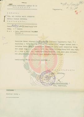 data-data administrasi pejabat daerah Tk II Prop. DIY.