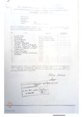 Berita Acara Pembentukan Kelompok dan Pengurus POKMAS & Penetapan prioritas usulan kegiatan R...