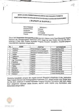 Berita Acara Pembentukan Kelompok dan Pengurus Kelompok Masyarakat dan Penetapan Prioritas Usulan...