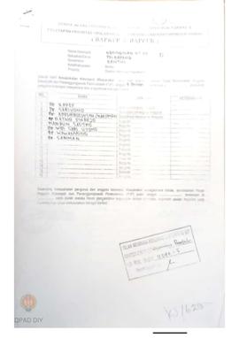 Berita Acara Pembentukan Kelompok dan Pengurus POKMAS & Penetapan prioritas usulan kegiatan R...