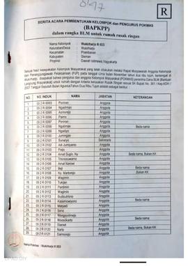 Berita Acara Pembentukan Kelompok dan Pengurus Kelompok Masyarakat dan Penetapan Prioritas Usulan...