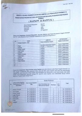 Berita Acara Pembentukan Kelompok dan Pengurus POKMAS & Penetapan prioritas usulan kegiatan R...