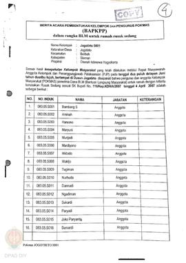 Berita Acara Pembentukan Kelompok dan Pengurus Pokmas (BAPKPP) dalam Rangka BLM untuk Rumah Rusak...