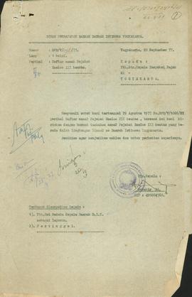 Data nama-nama Pejabat Eselon III keatas