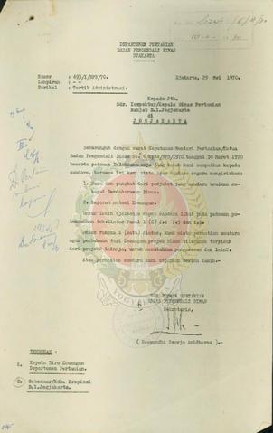 Open original Objek Digital